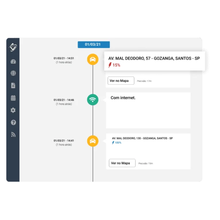 Monitoramento - tela 2